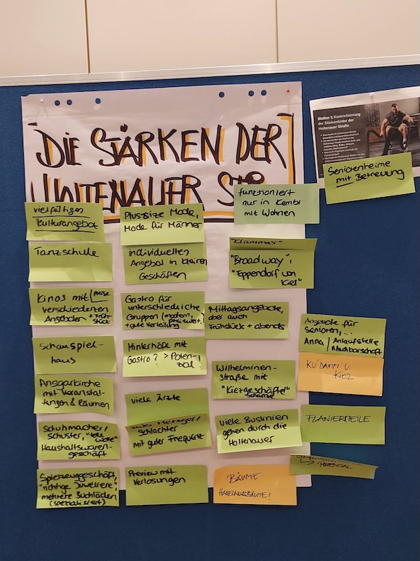 The strengths of Holtenauer Strasse in Kiel